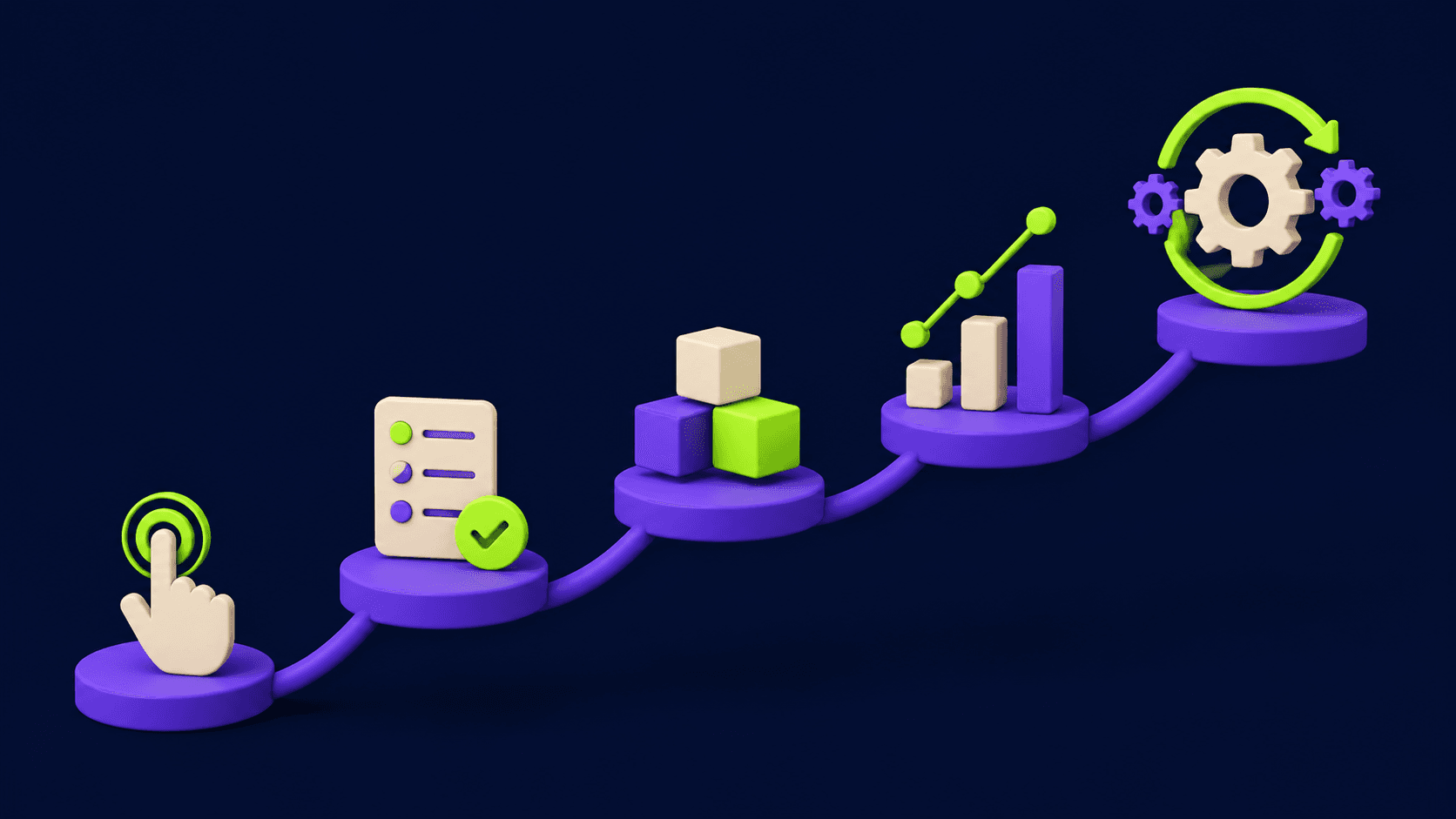The AI Automation Maturity Model: Where Is Your Business on the Curve?