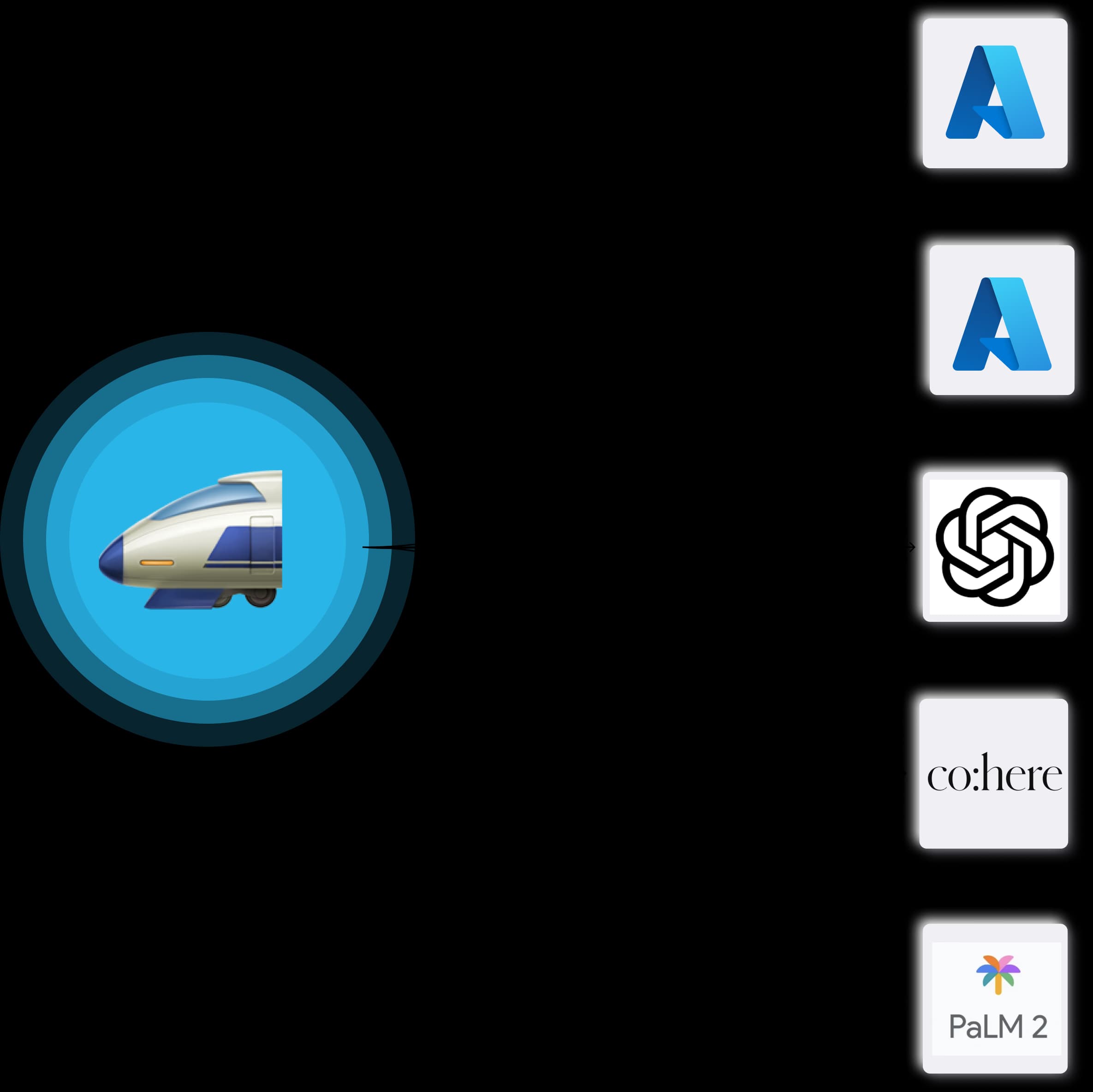 LiteLLM screenshot
