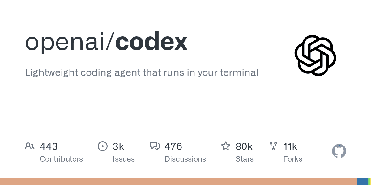 OpenAI Codex CLI screenshot