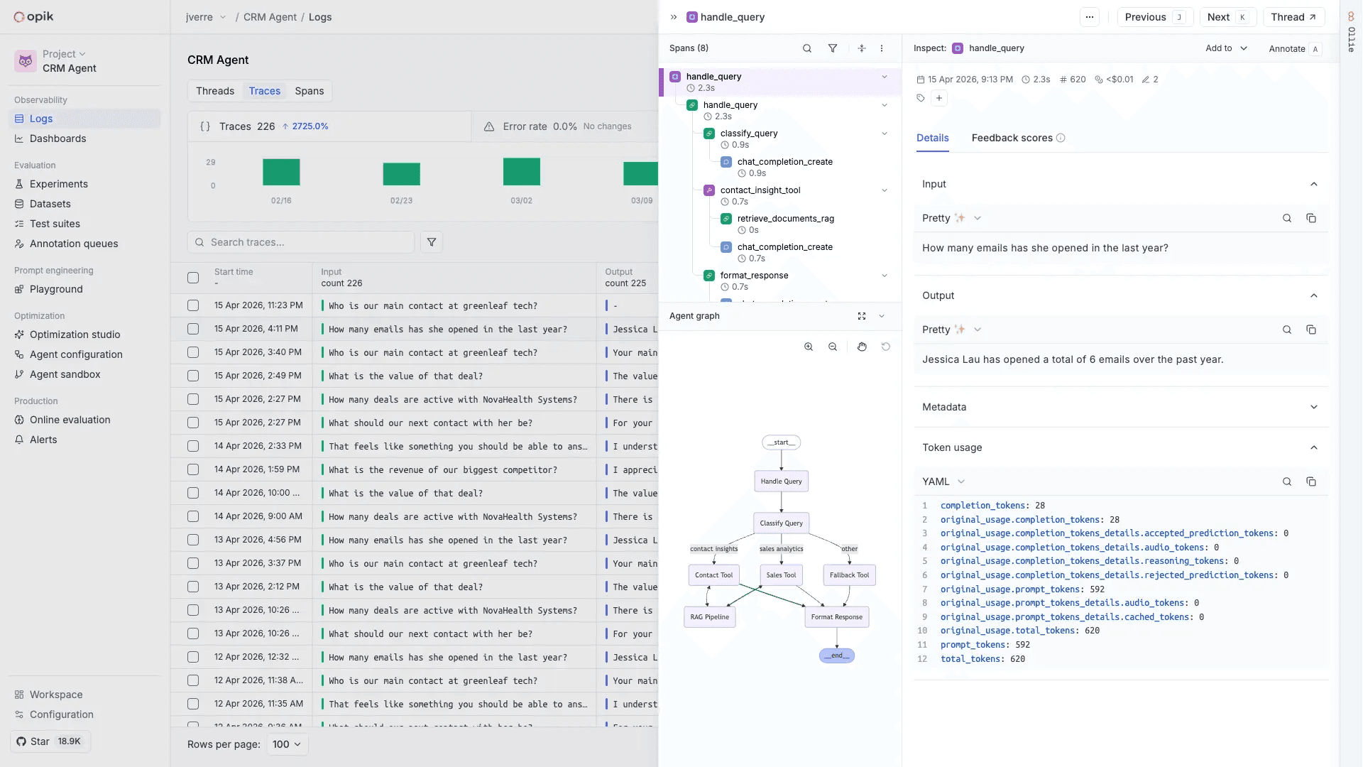 Opik screenshot