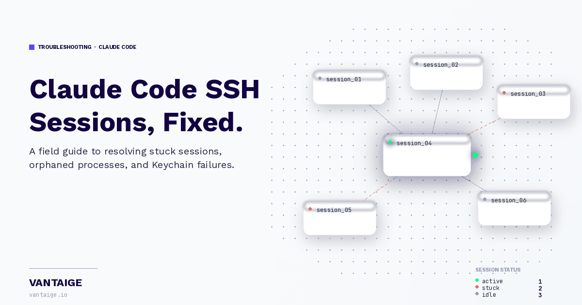 Claude Code SSH Sessions Stuck, Hanging or Not Starting: How We Fixed It (Windows & Mac)