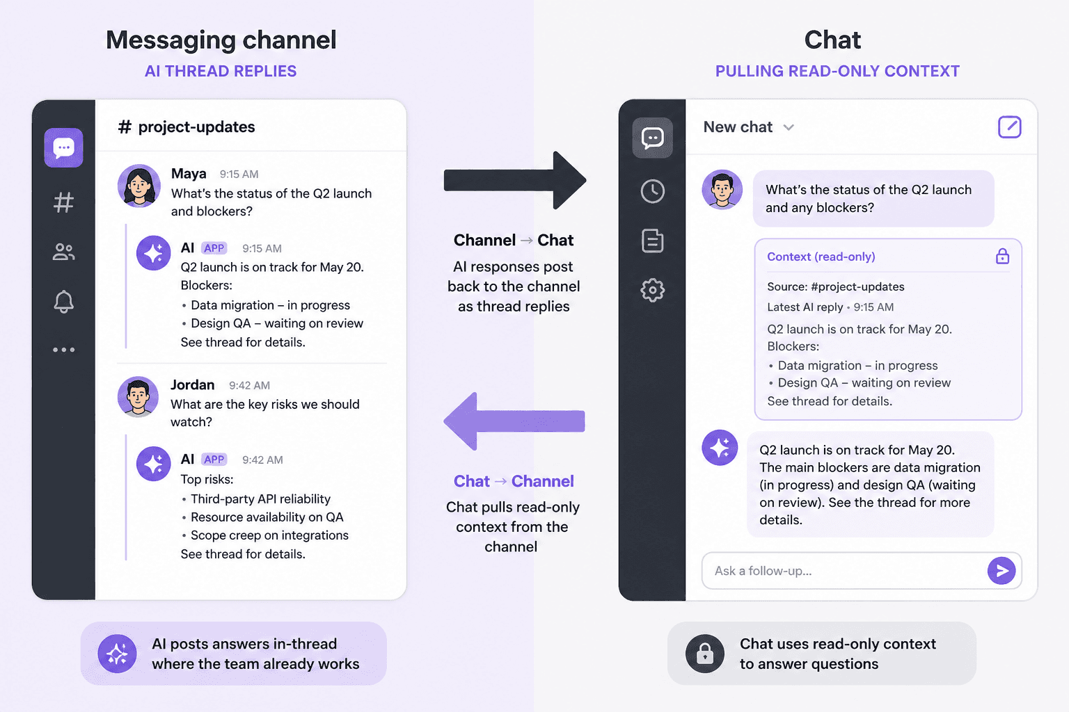 Claude in Slack (2026): App vs Connector Setup, Permissions, and Fixes When It Breaks