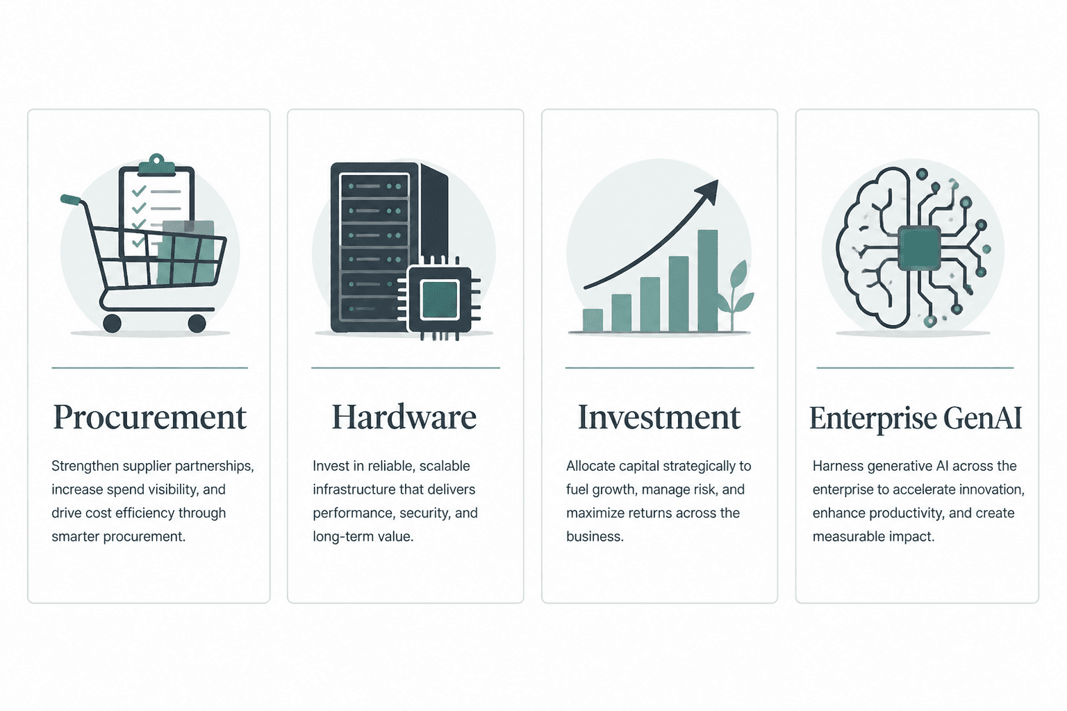 The Three AI Markets Problem (2026): Gartner $2.59T vs IDC Hardware vs Stanford Investment vs Menlo Enterprise GenAI