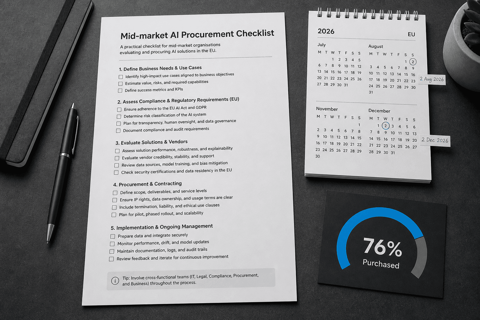 Buy, Don’t Build - Until Receipts Are Mandatory (2026): Menlo’s 76% Purchased Flip and EU AI Act Article 50