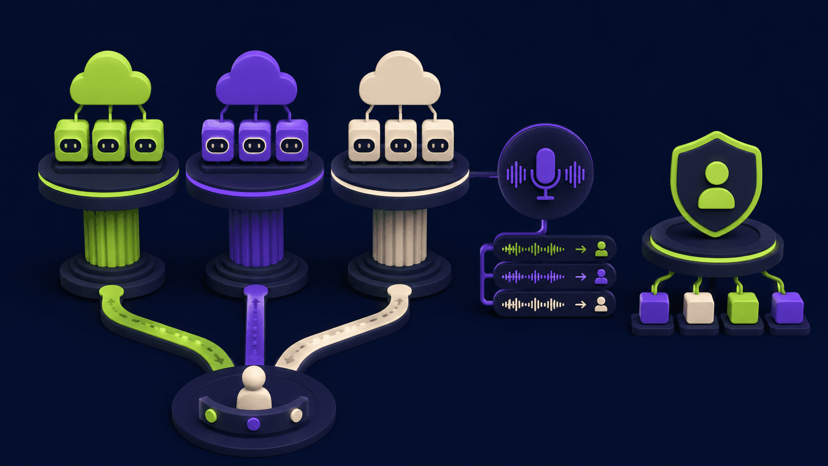 Google vs OpenAI vs Anthropic Agents: The May 2026 Platform Showdown