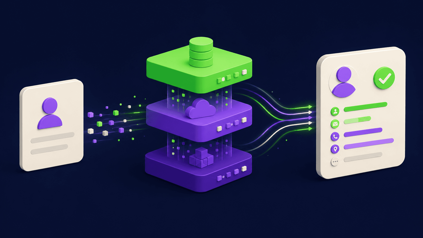 How Clay Actually Works: Waterfall Enrichment and Signal Prospecting Explained