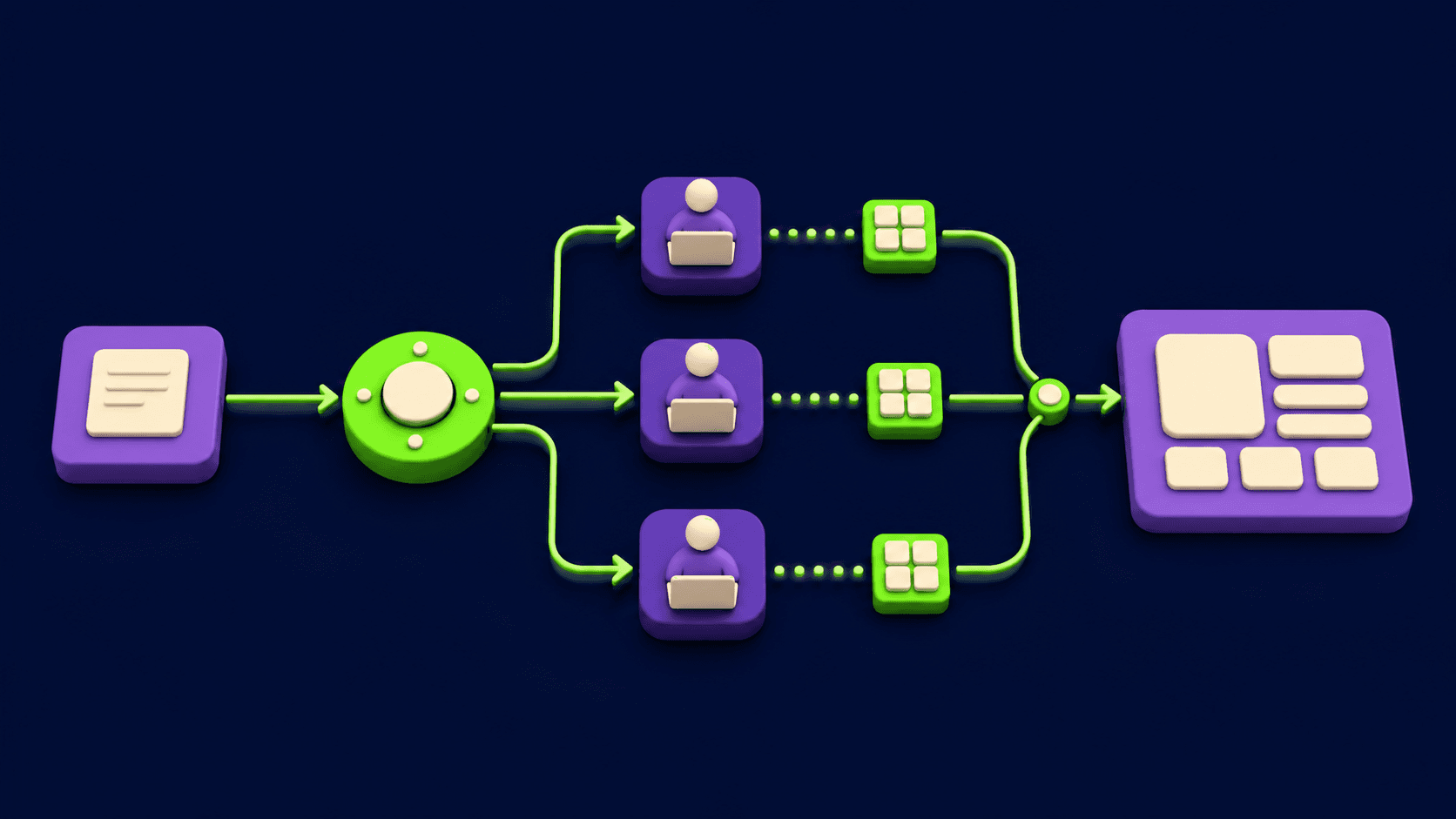 Orchestrator-Workers: The Multi-Agent Pattern That Actually Scales (2026)