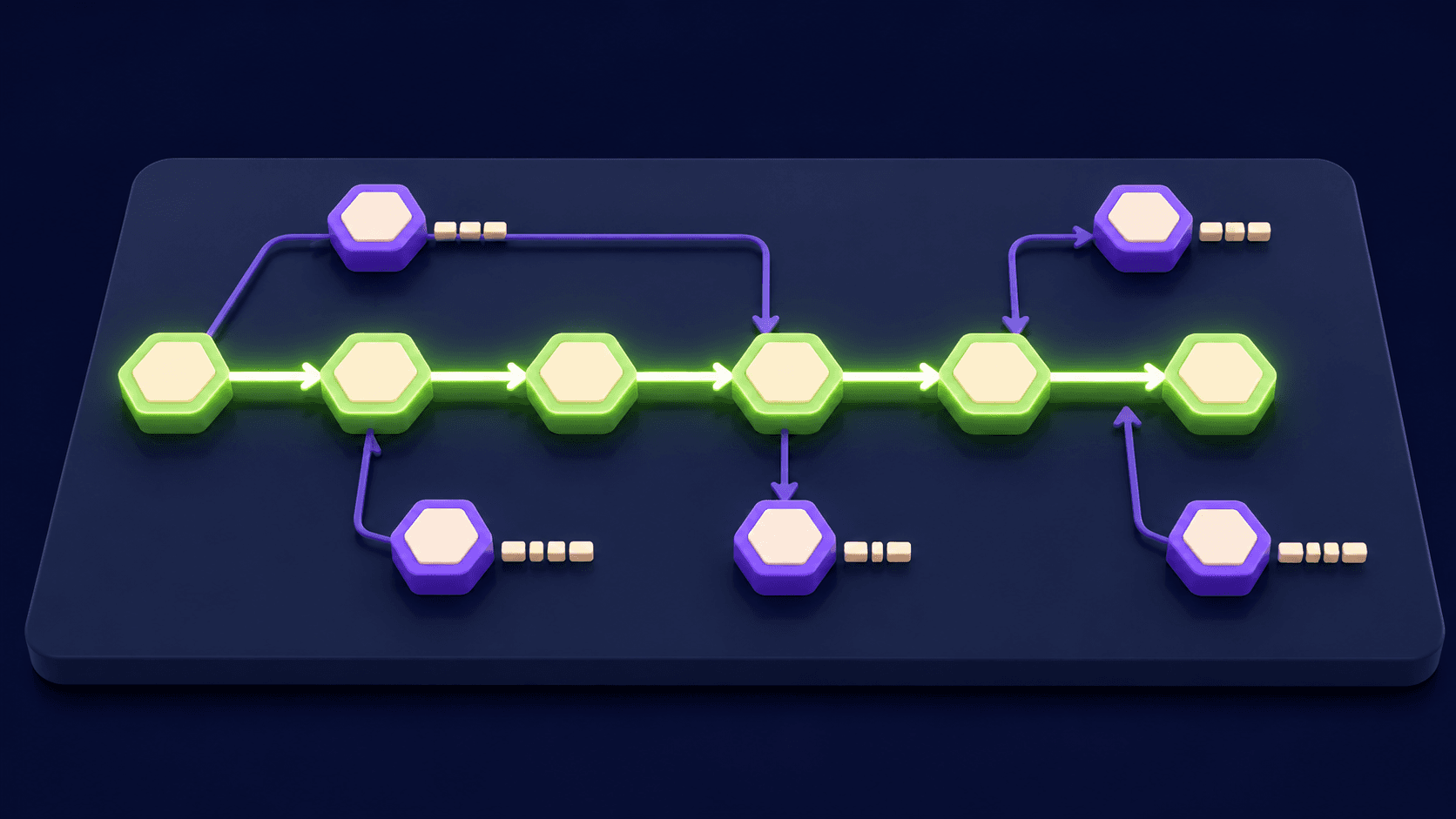 Project Planning With Claude: Dependency Math and the Critical Path (2026)