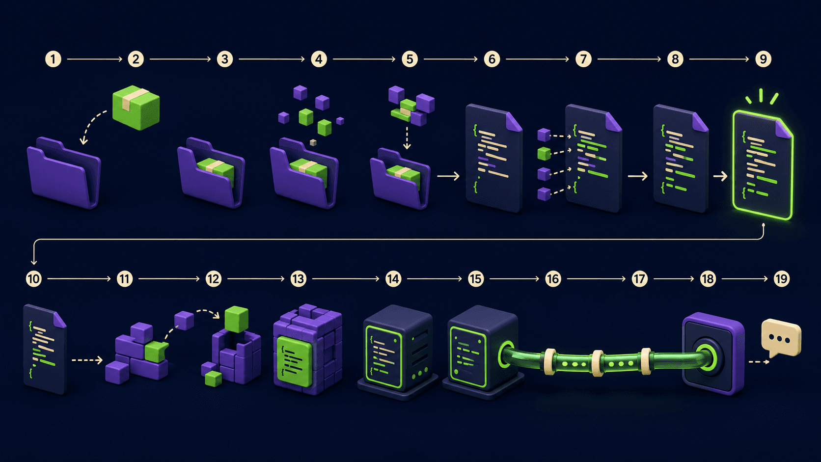 Ship Your First MCP Server in 20 Minutes (2026)