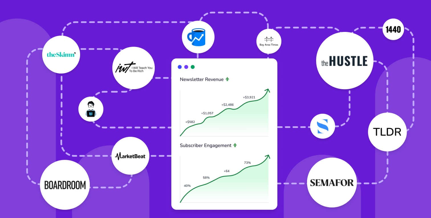 SparkLoop screenshot