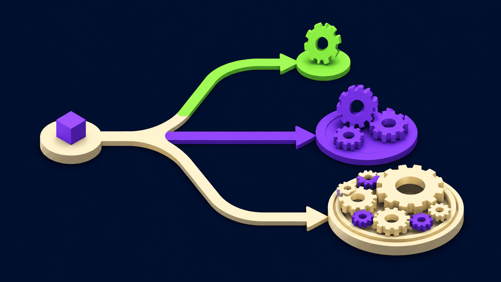 Which Workflow Automation Platform Fits Your Business: n8n vs Zapier vs Make